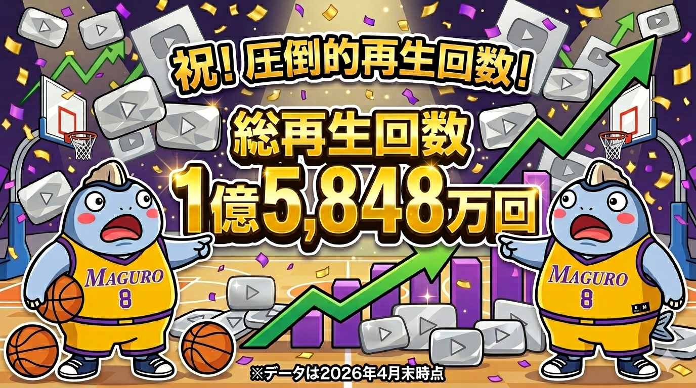 総再生回数1億5848万回