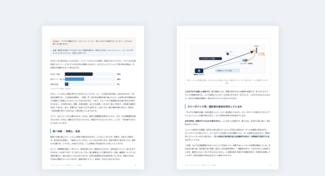 教材の図解ページ